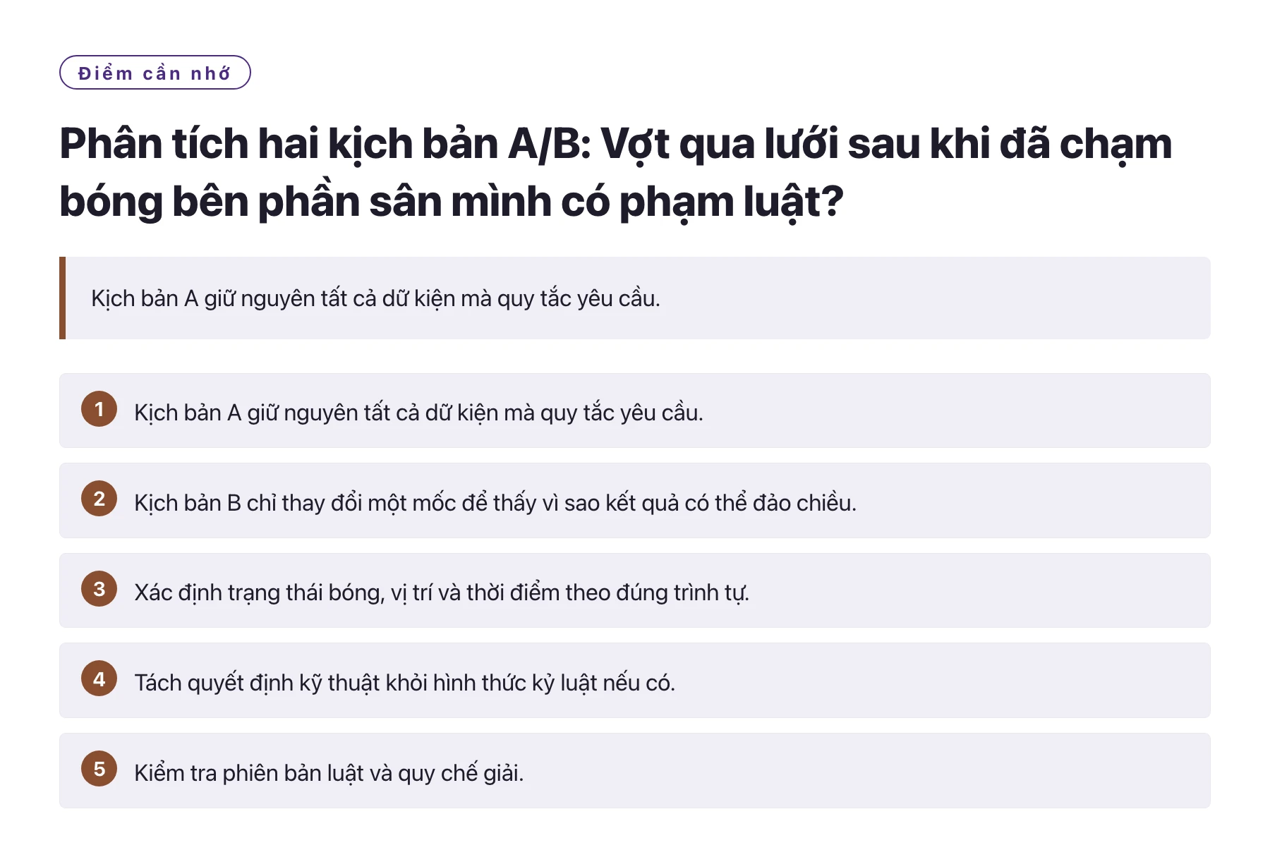 Phân tích hai kịch bản A/B: Vợt qua lưới sau khi đã chạm bóng bên phần sân mình có phạm luật?——全文要点速览